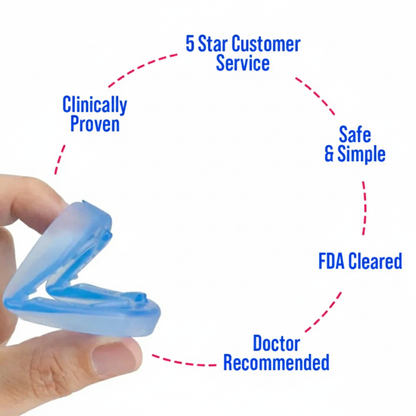 Anti-Snoring Mouthpiece Universal Size