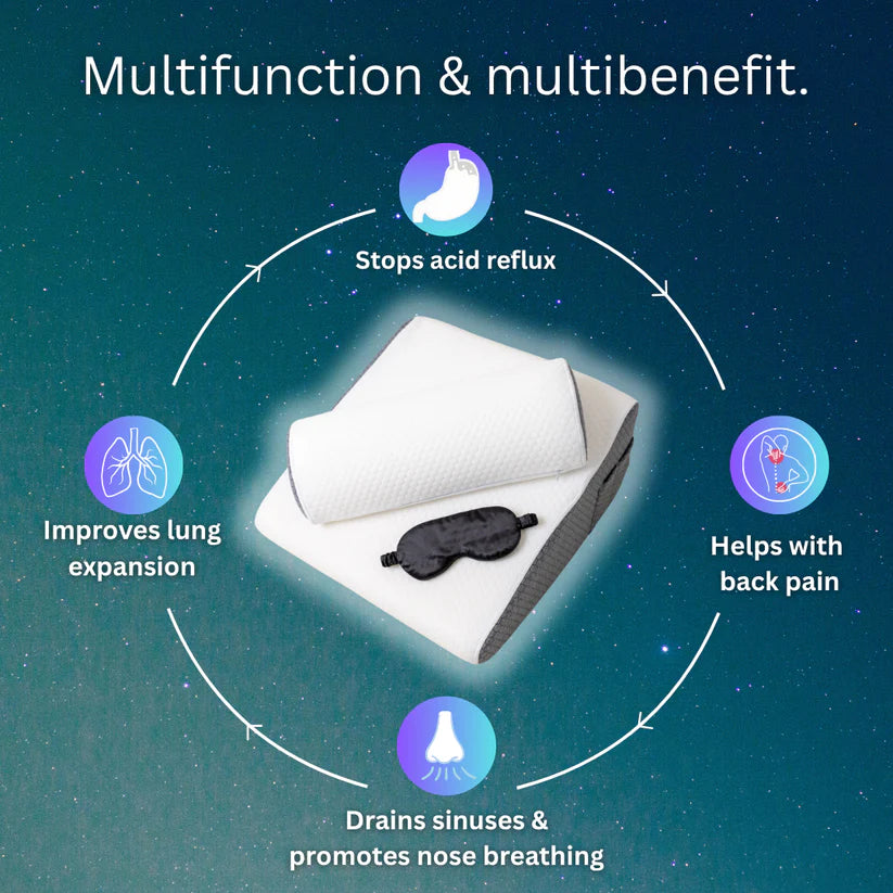 The Craftplace Wedge Pillow + Free 100% Light Blocking Silk Sleep Mask