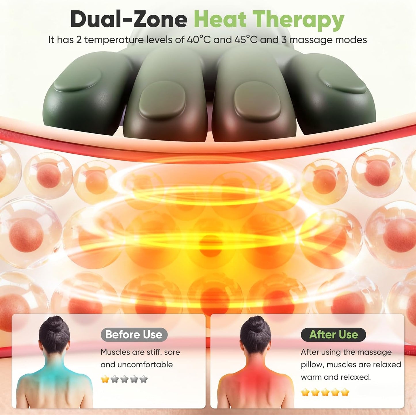 Craftplace™ Pro Heated Deep-Grip Massager