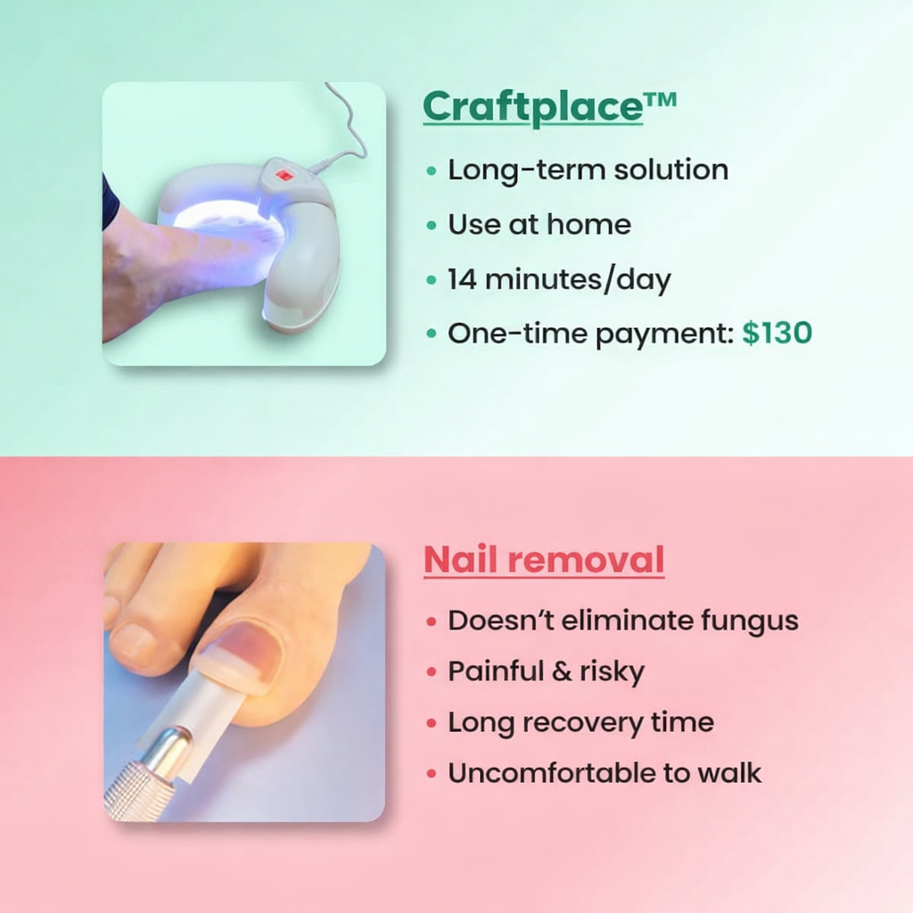 CraftClear™  3-in-1 therapy device