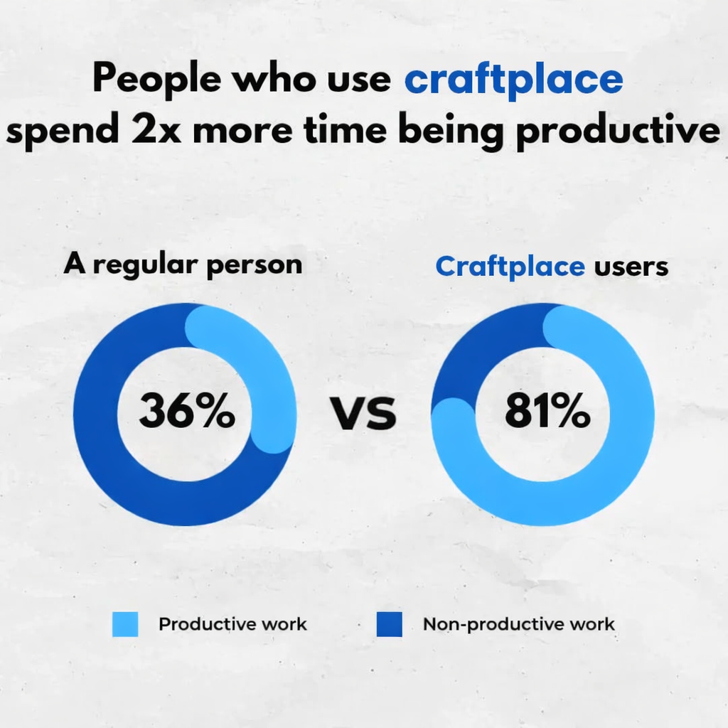 Anti-Snoring Mouthpiece Universal Size