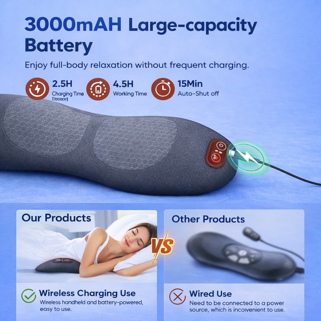 CraftPlace™ 3-in-1 At-Home Back Therapy