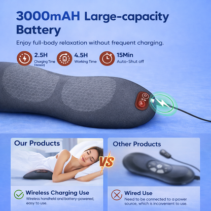 CraftPlace™ 3-in-1 At-Home Back Therapy