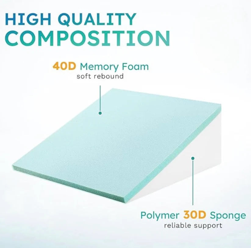 The Craftplace Wedge Pillow + Free 100% Light Blocking Silk Sleep Mask