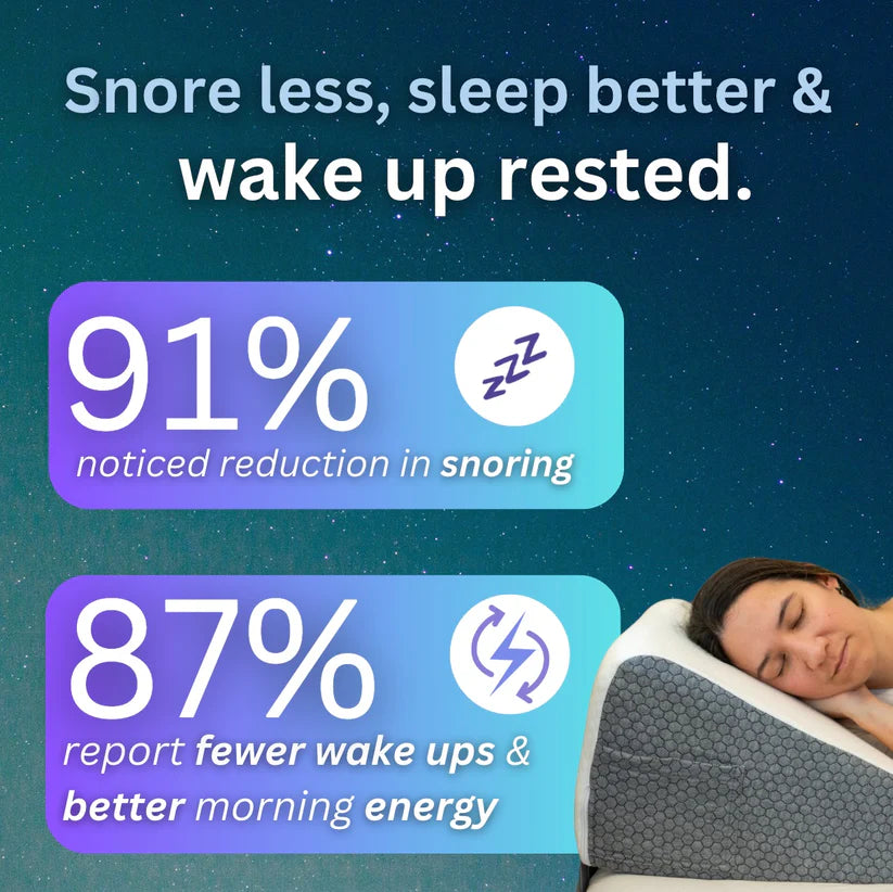 The Craftplace Wedge Pillow + Free 100% Light Blocking Silk Sleep Mask