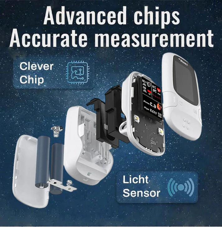 iworld™ Bloodless Glucose Meter