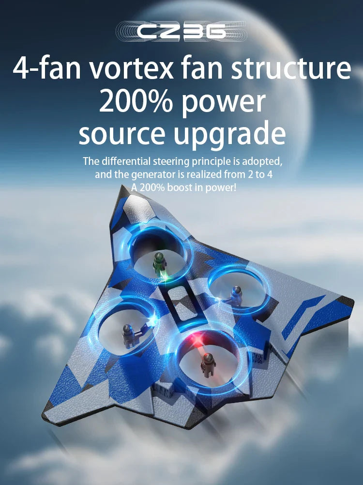 360° Indestructible Fighter Jet Toy – LED Lights, One-Key Takeoff, 4-Fan Power, Top Gift for Kids